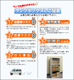 ランプボックス
