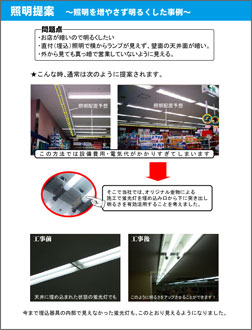 天井蛍光灯の明るさアップ