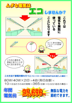 天井照明にプルスイッチを設置して電力を節約しましょう