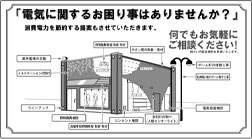 店舗照明の設置をお考えの方に